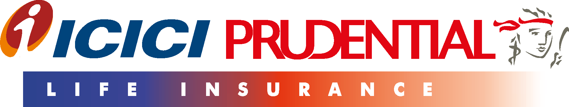 ICICI Prudential